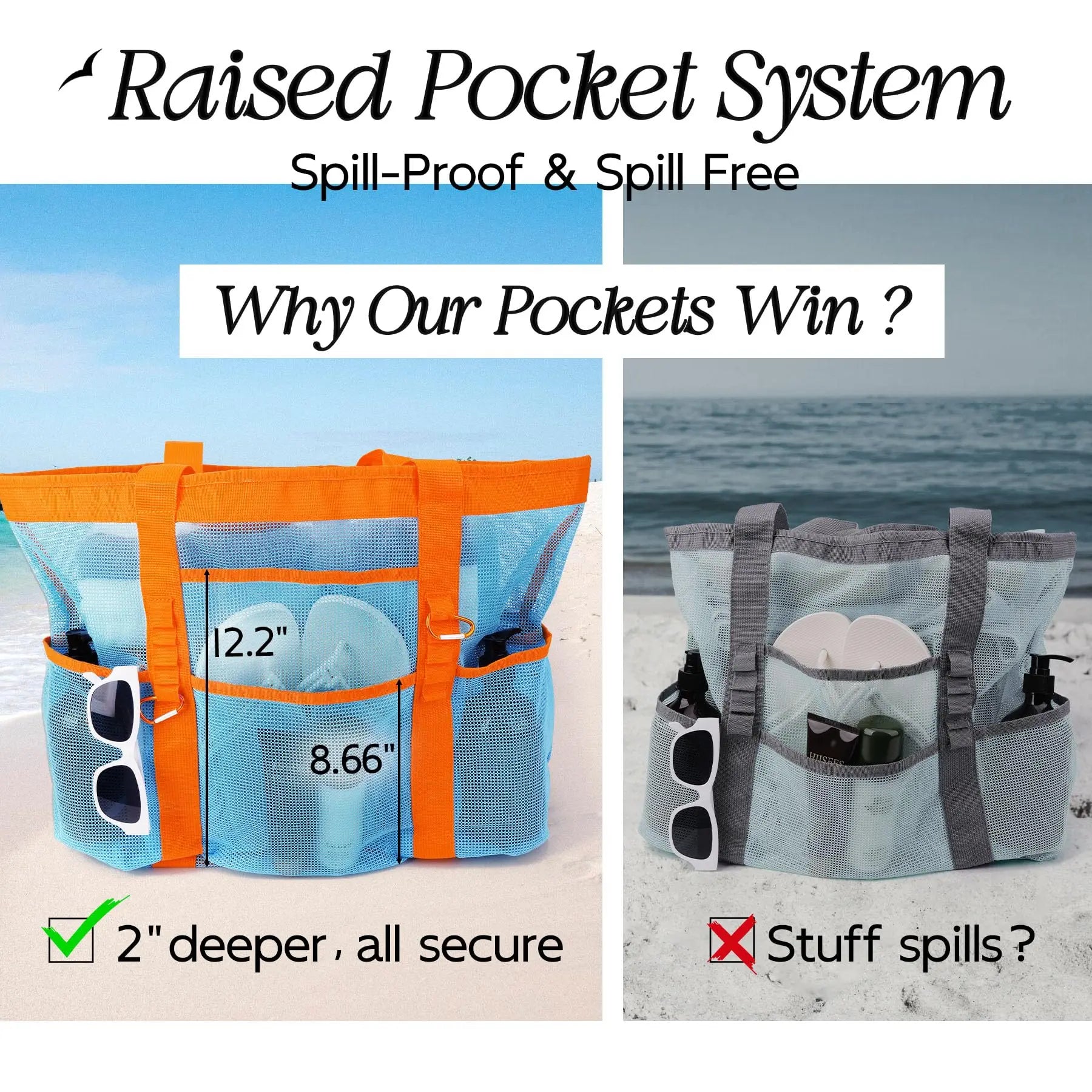 Sac de Plage Tote Grande Capacité - Voyage Piscine Vacances Outdoor Unisexe