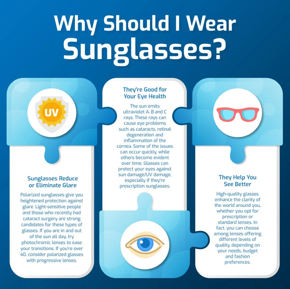 Lunettes de Soleil Carrées Homme Luxury Premium - Design Noir