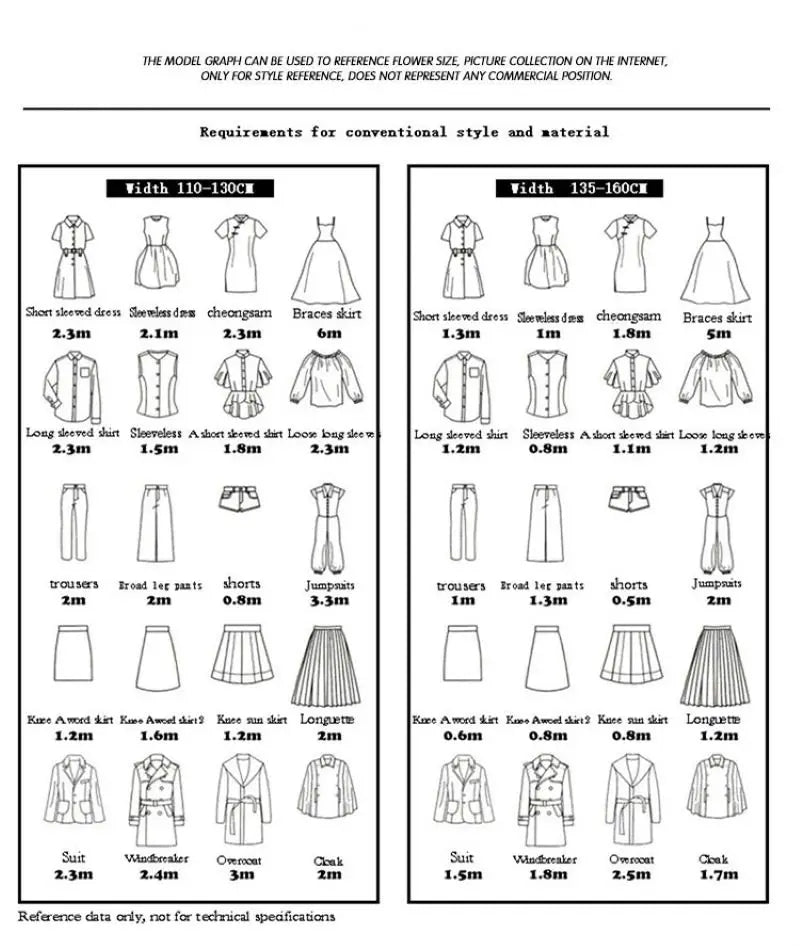 Tissu Coton Été Imprimé Floral Oiseau - Matériau Robe Plage Resort Femme 145cm